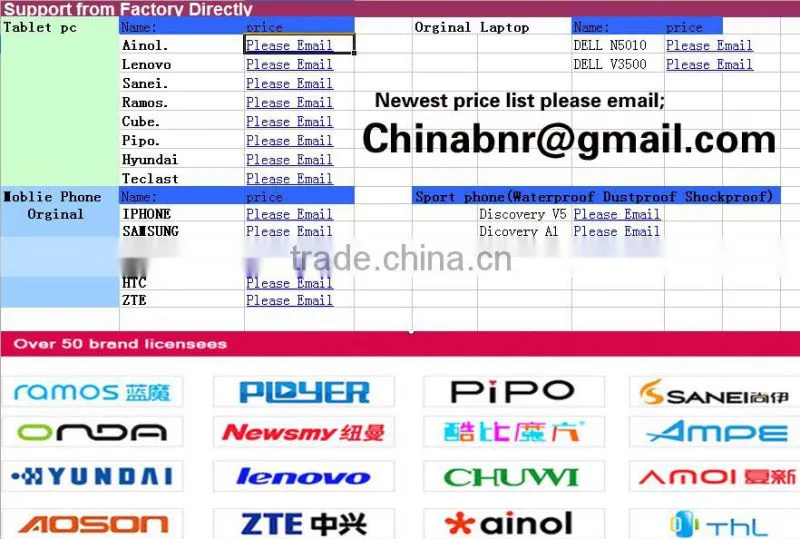 2016 best-selling OEM 10inch tablet pc quad core 1024*600 Android Tablet pc