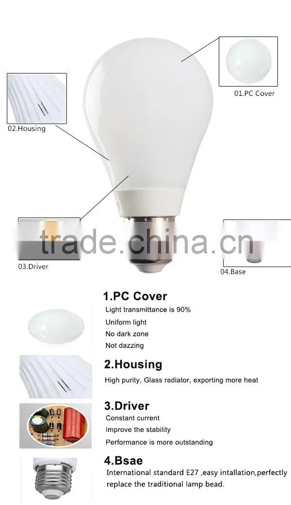 New Design ODM/OEM led bulb components