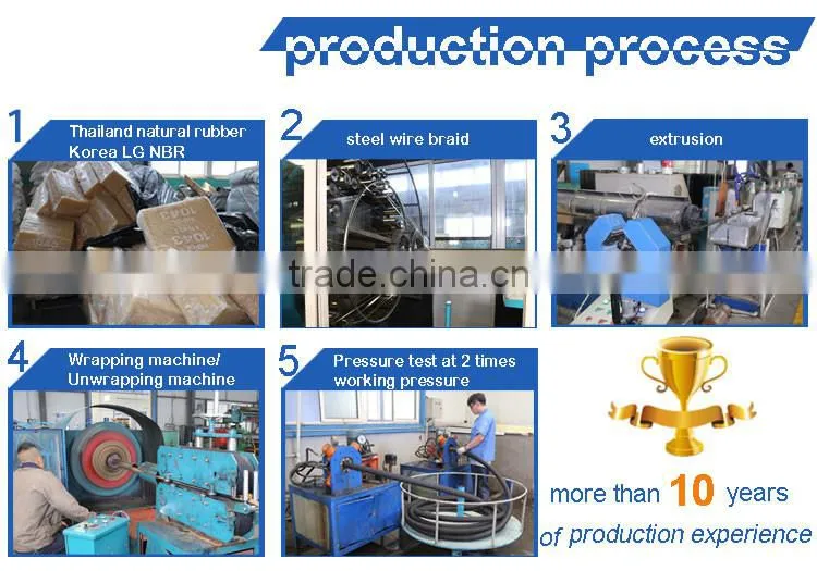 heavy duty concrete pumping rubber hose