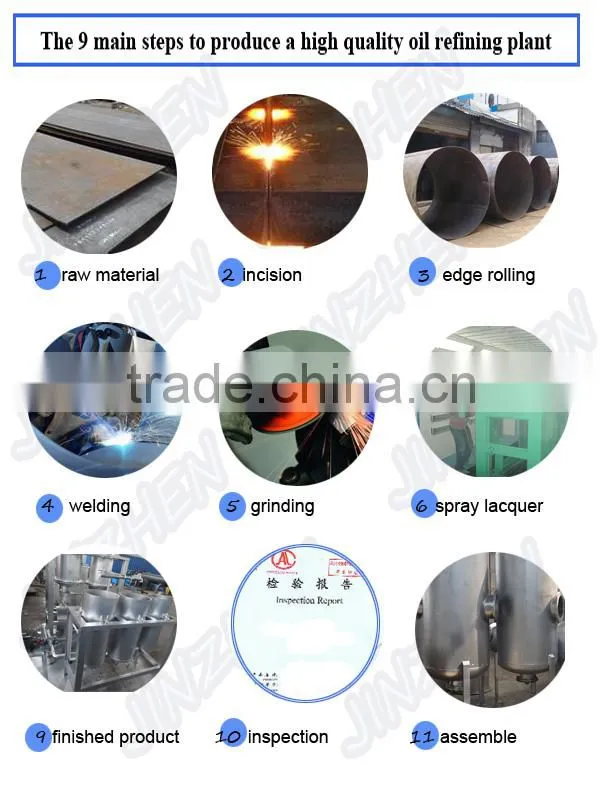 Distillation of Waste Oil Recycling Plant/Oil Purification Machine/Black Oil Recycling Refinery