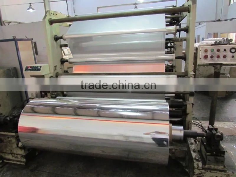 MANUFACTOUR OF HOT STAMPING TEXTILE FOIL