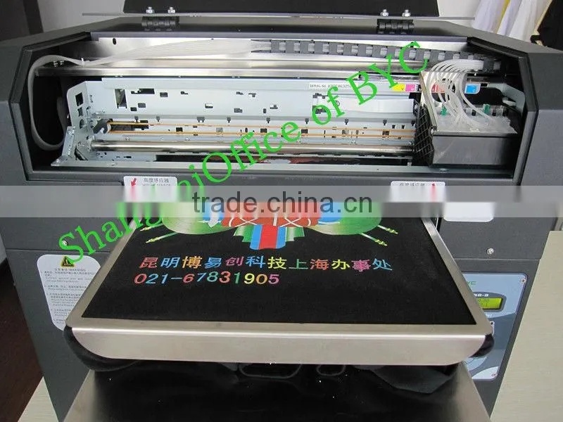 Textile printing machines prices CE Certification
