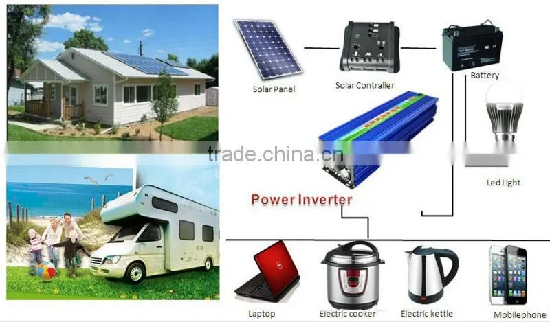 5000w modified sine wave solar power inverter dc 12v ac 220v circuit diagram