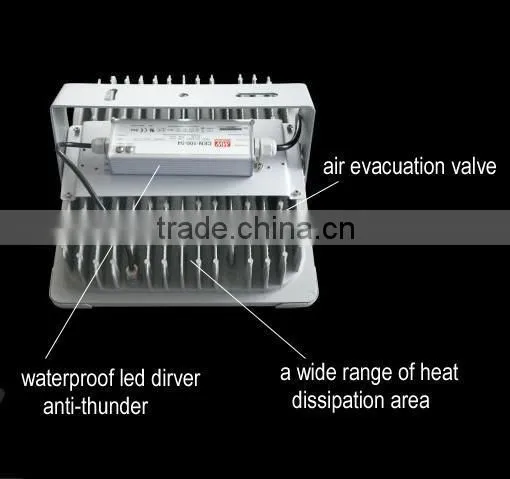 gas station led canopy light 120w