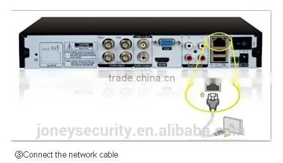 High Quality Onvif Linux embeded DVR/HVR/NVR 3 in 1 Rohs standalone P2P real time h.264 cctv 9ch hybrid DVR HOT SALE