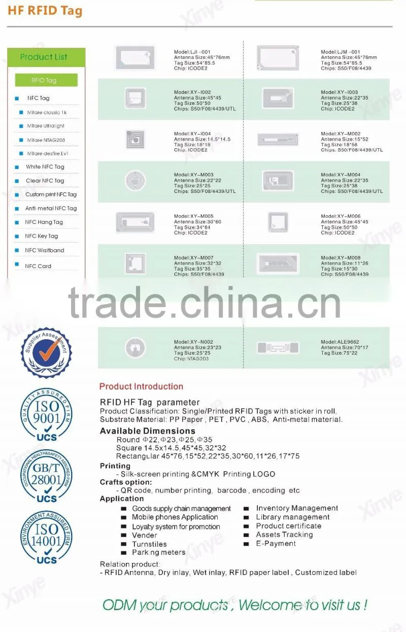 Ntag203 nfc pvc card/ Smart S50 RFID card/ NFC pvc card