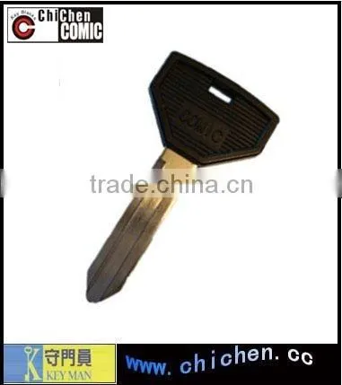 Car key smart