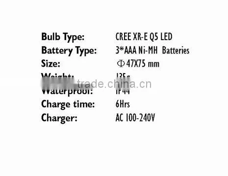 Top Quality Factory Made 2014 New 5W Led Rechargeable Headlamp