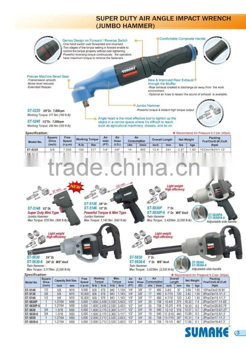 1" Super Duty Twin Hammer Pistol Type Air Impact Wrench With 6" Ext Anvil