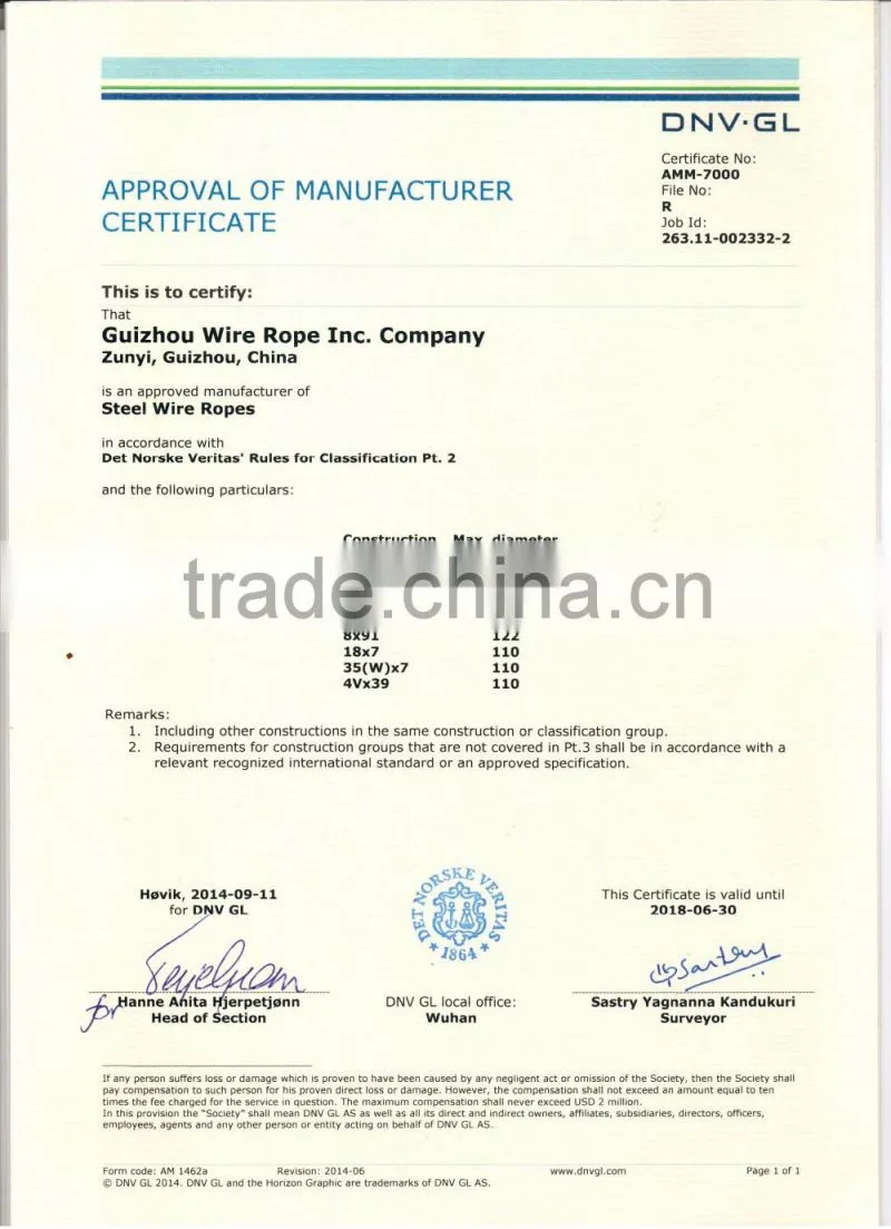 bead wire