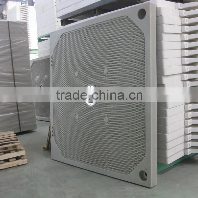 Copper Tailings Dewatering Filter Press