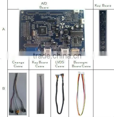 HDMI, VGA,AV interface Driver board for industrial, lcd controller board DM37F