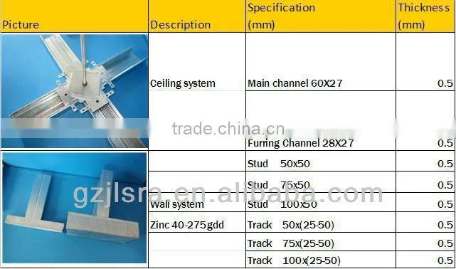 ceiling and wall partition