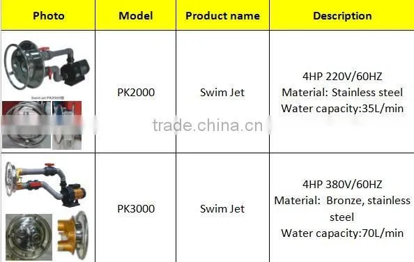 Factory direct supply counter current swimming pool swim jet