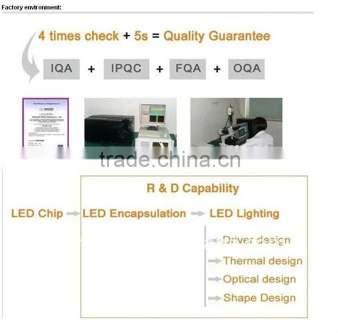 2014 good quality square led cabinet light led cabinet light fixtures with 3 years warranty CE/RoHS