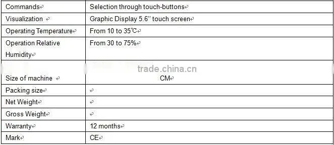 2012 rf cavitation slimming machine with CE&ISO
