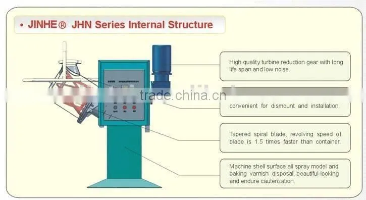 High efficiency Multiple Barrels grinder JHN-50