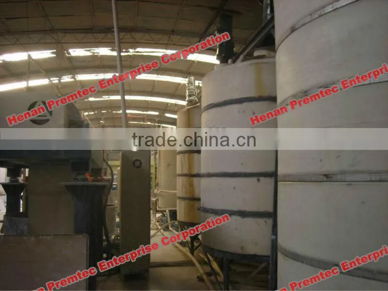 Tio2 rutile price with good quality