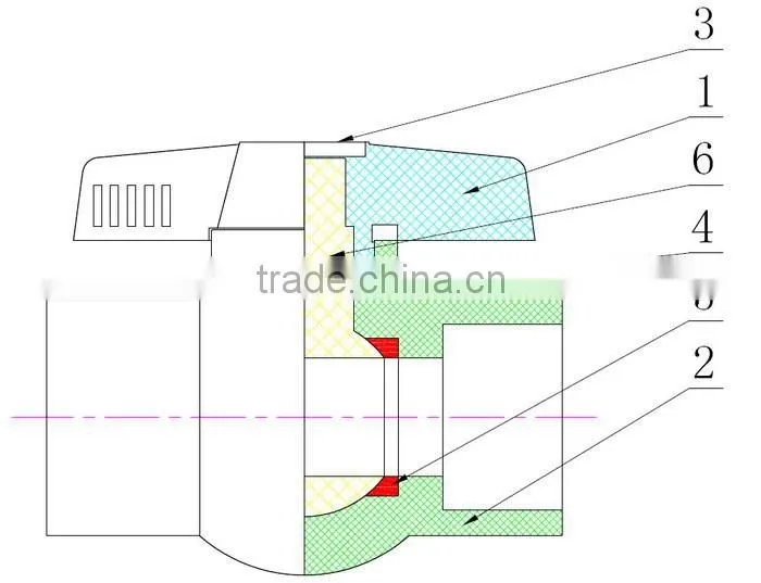 9101 PVC Compact Ball Valve