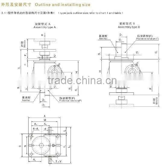 SWL series Adjustable Worm Gear Screw Jack