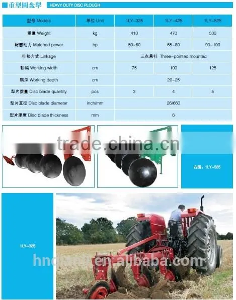 Disc plough matched 80hp tractor