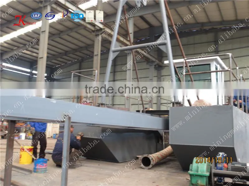 Mini River Sand Backhoe Dredger Manufacturer