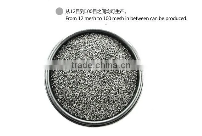 Factory selling Cast tungsten carbide metal powder