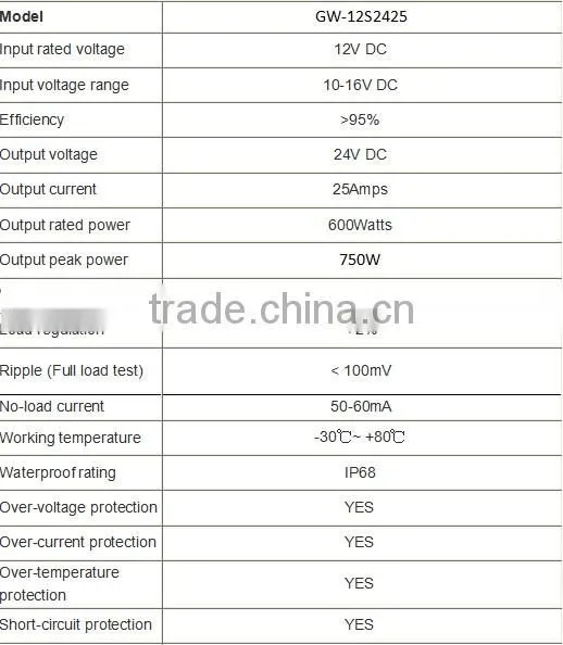 12v to 24v 25a 600w waterproof boost /step up dc-dc power converter