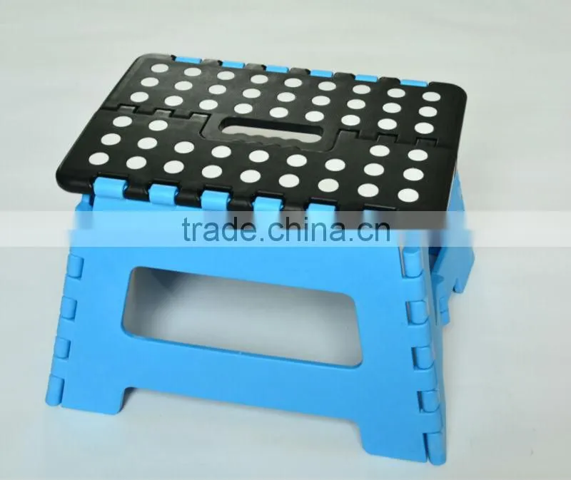 round step stool