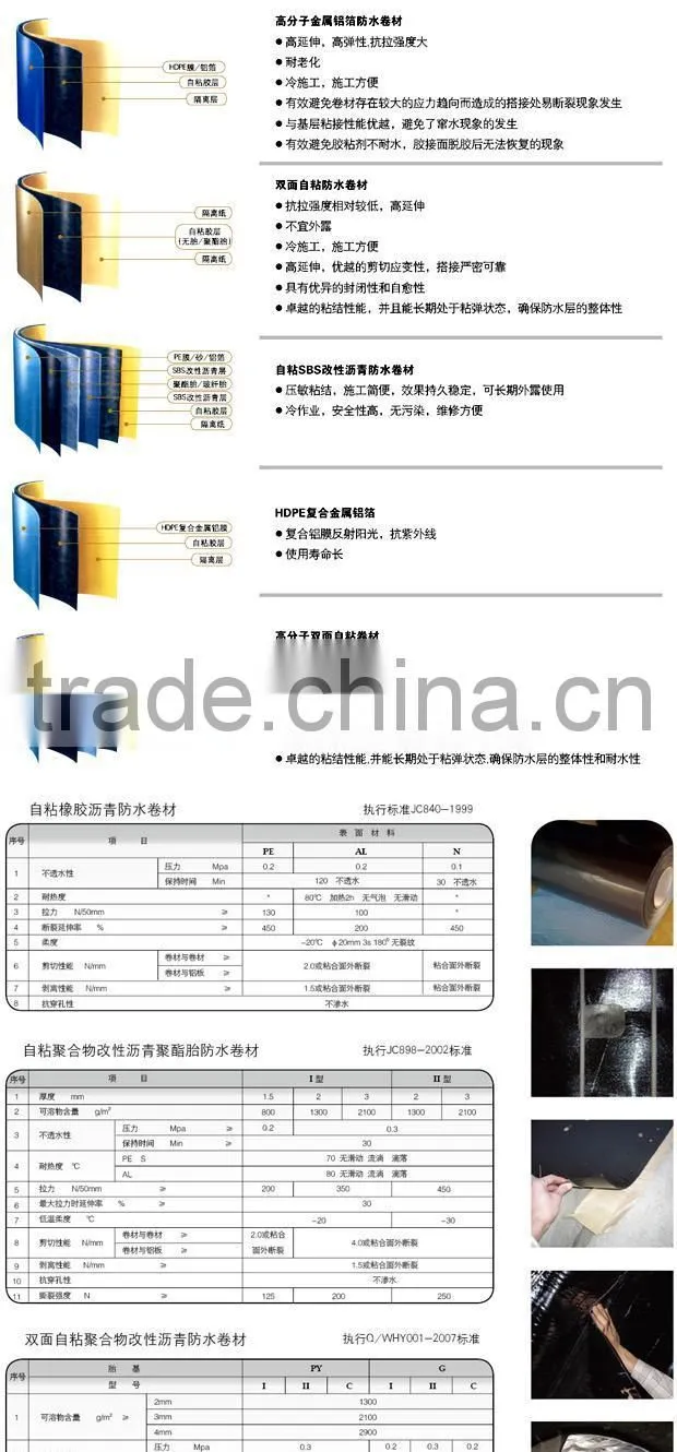 2mm modified bitumen waterproofing membrane