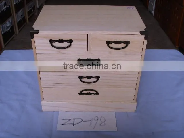 Practical classification for pick up the box