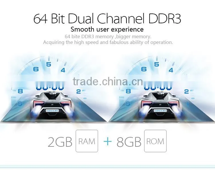 Quad core RK3288 28nm A17 Mali-T7 3D 2GB/8GB BT4.0 2.4GHz/5.0GHz Wifi Full HD 4Kx2K rk3288 tv box Model B368