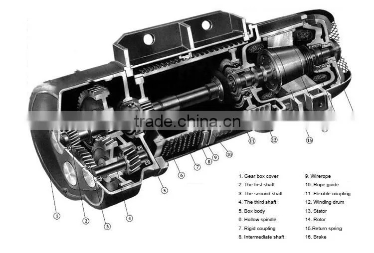 Light Duty Design 0.25T Mini Electric Wire Rope Hoist