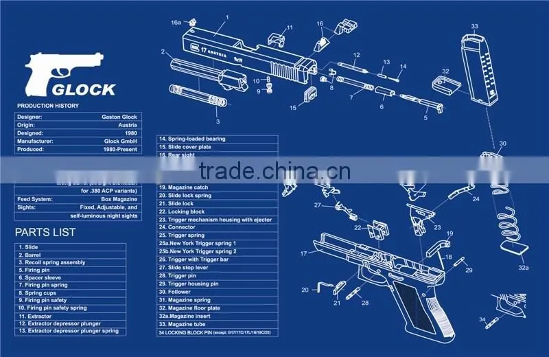 Custom design printed AR-15,AK47,Glcok,1911 gun cleaning mat,gun mat for rifle & pistol preparing and cleaning