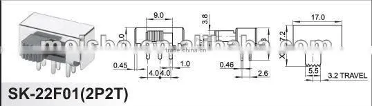 CE 0.5A ON OFF breaker main switch