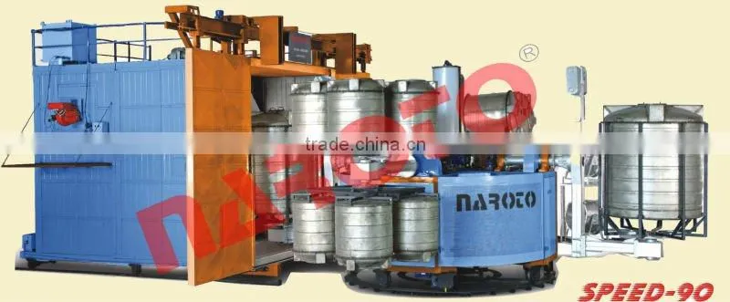 Bi axial water tank moulding machine