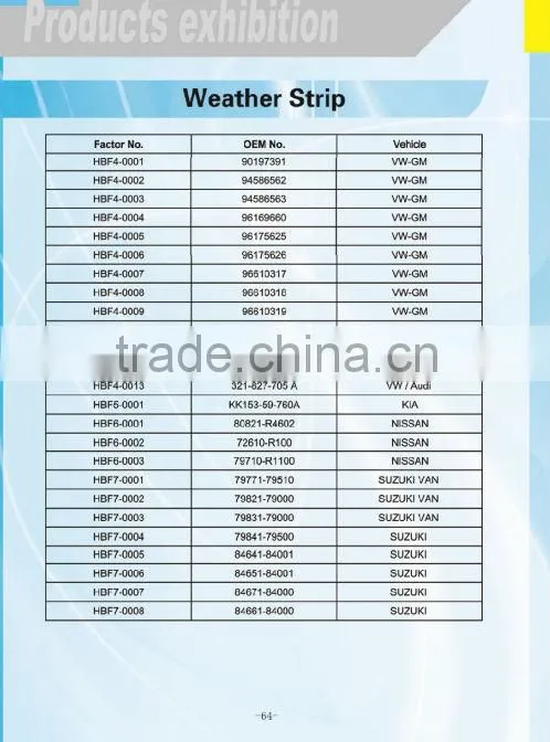 different types of Car Weather Strips/Rubber Seals/Door Seals/Trim Seals