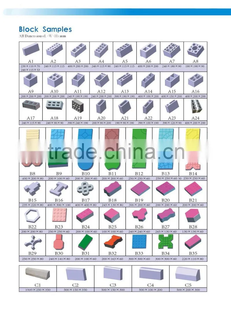 QT4-25 Hydraulic Plants Concrete Hollow block making machinery with PLC control box