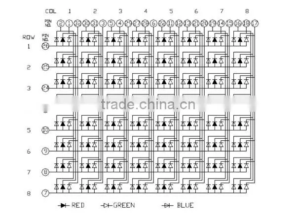 Low Power High Brightness Dot Matrix 8X8 Rgb Led 5mm Diffused