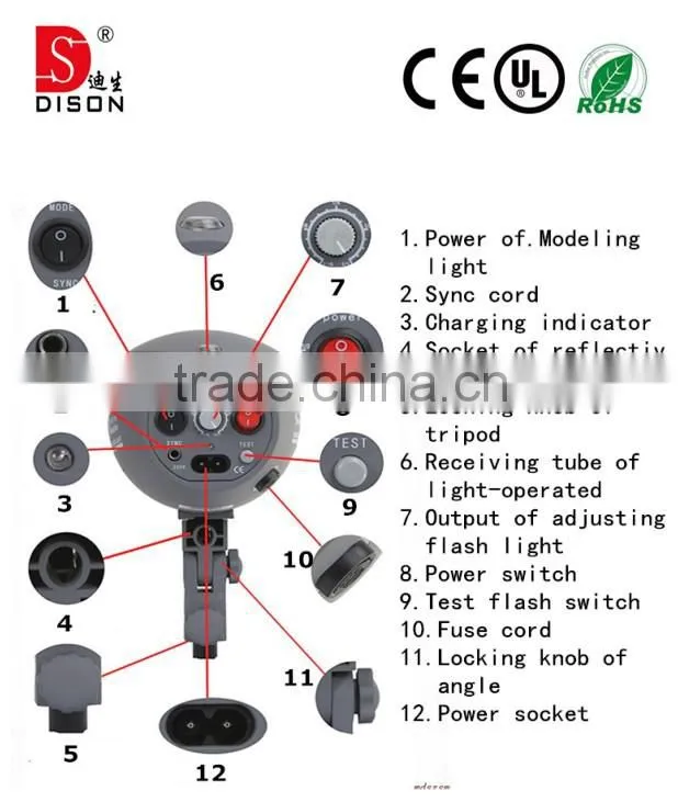 mini external led flash product for flashing lights gif, light up the wedding of outdoor video
