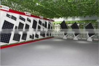 Ningbo Ring Electronics Co., Ltd. company overview - view 3