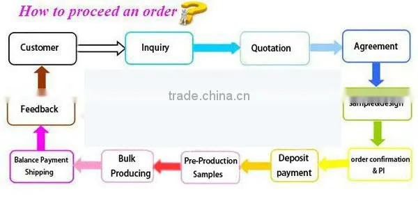 plastic furniture board making machine/pvc foam board production line