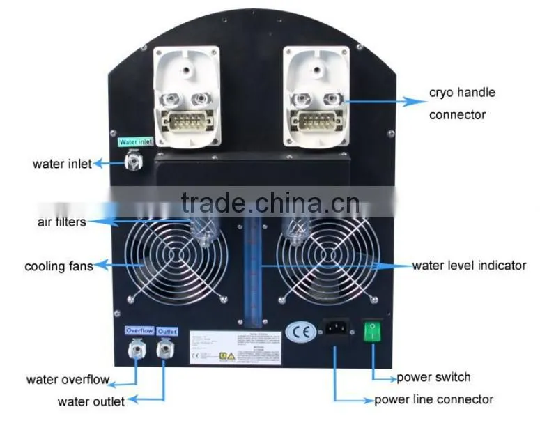 portable weight loss criolipolysis fat freezing beauty machine price