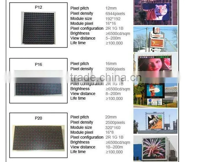 P5 indoor SMD full color led display module/led video display moudles