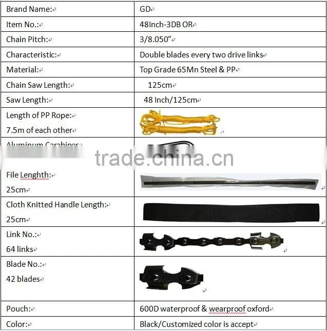 2016 new products wood cutting pocket chain saw