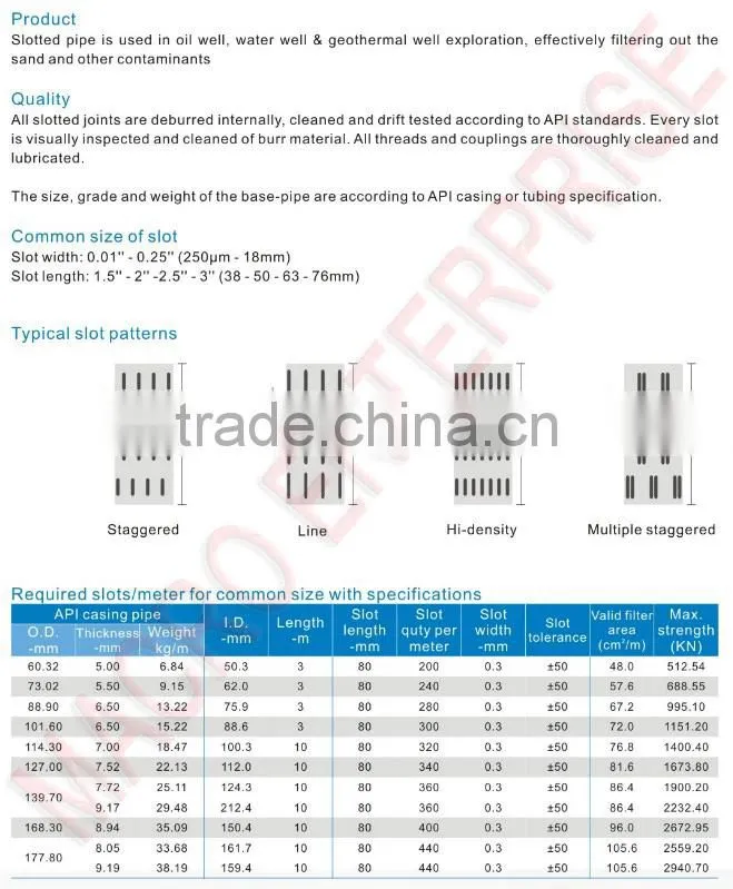 5-1/2" Slotted Casing Pipes for Oil & Gas Well