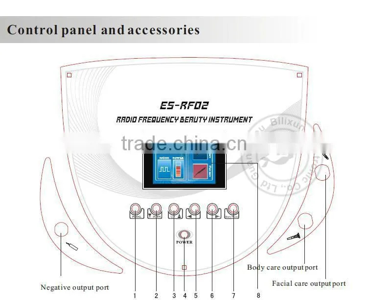 hotsale radio frequency rf equipment ES-RF02