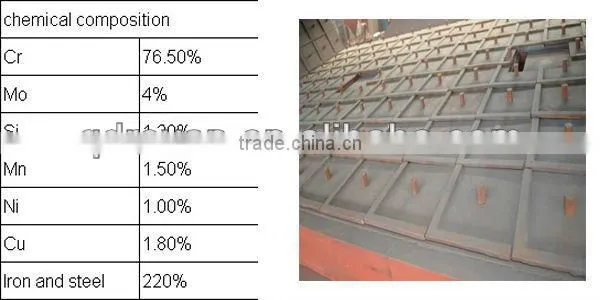 Customized High Quality Aluminium Alloy Parts Deflashing Sandblasting Machine