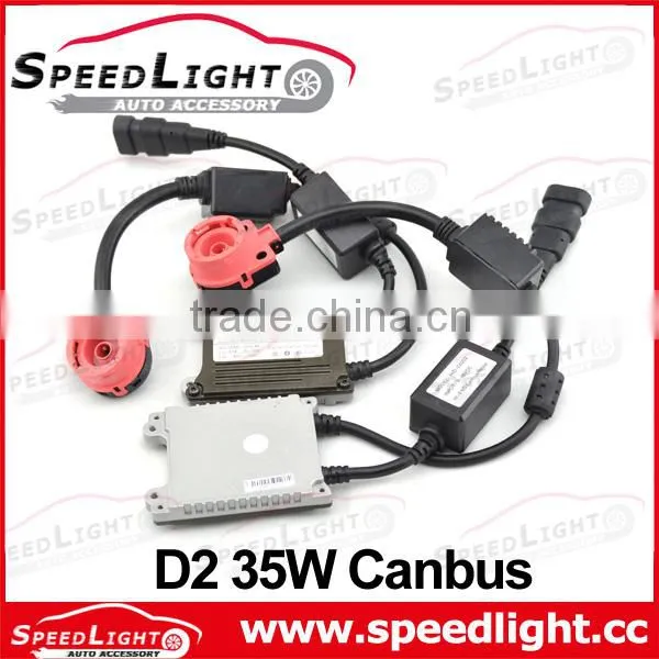 Hottest HID Xenon Ballast Bulbs