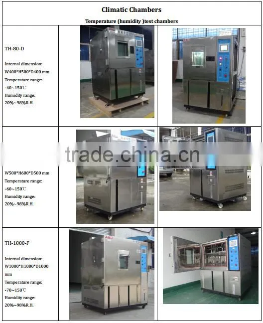 150L Programmable Temperature Humidity Test machine